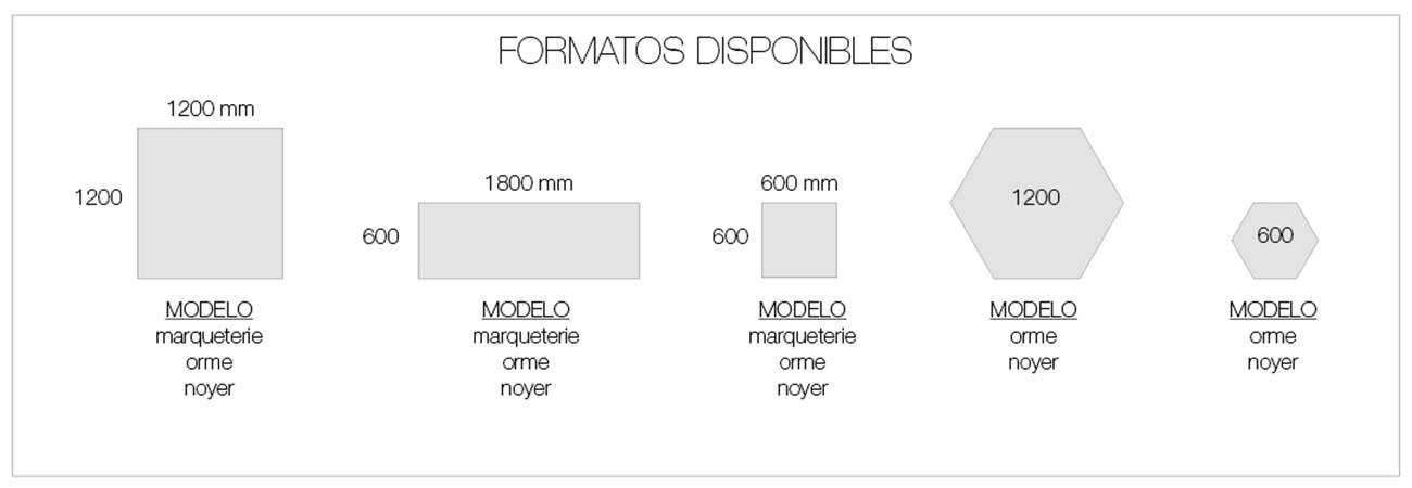 formats disponibles selon motif Print'Airpanel